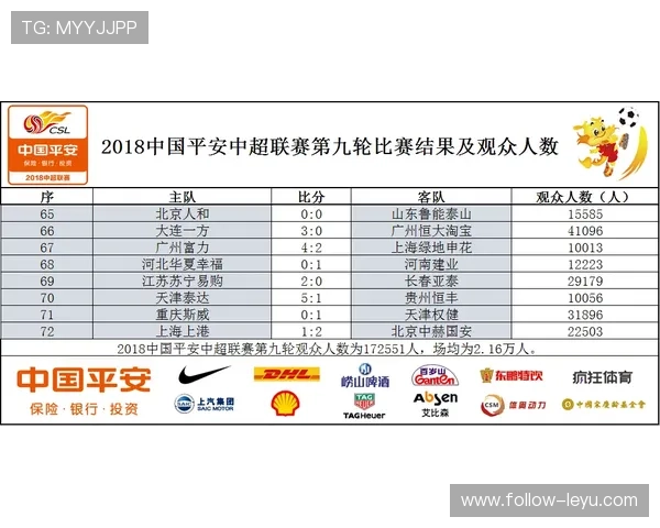 换人次数规则：比赛最多人数与换人窗口说明
