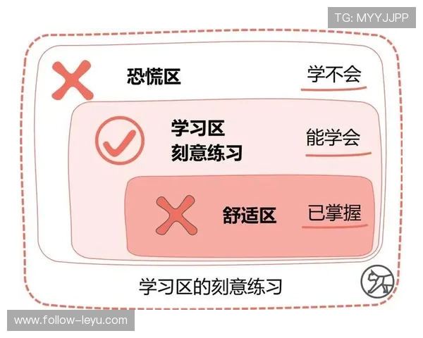 全面解析篮球比赛中的限制区规则具体是如何定义与执行的