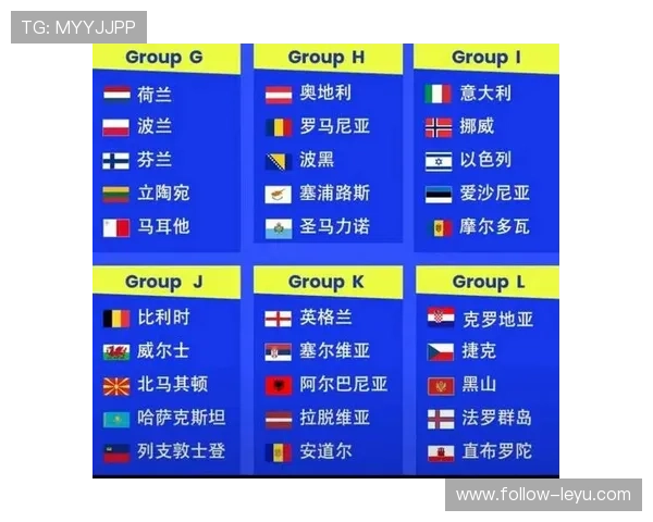 2026世界杯小组第三出线规则及8个名额怎么产生
