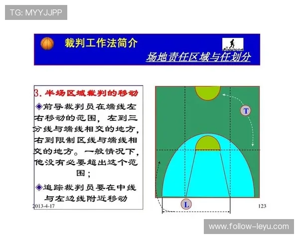 篮球中线规则解析:球员跨越中线的违例判定 篮球中线规则解析:球员跨越中线的违例判定