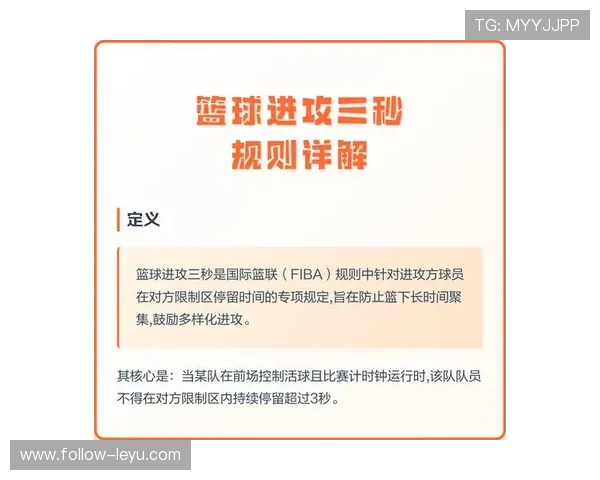 篮球规则中技术犯规和违体犯规区别详解与具体判罚标准