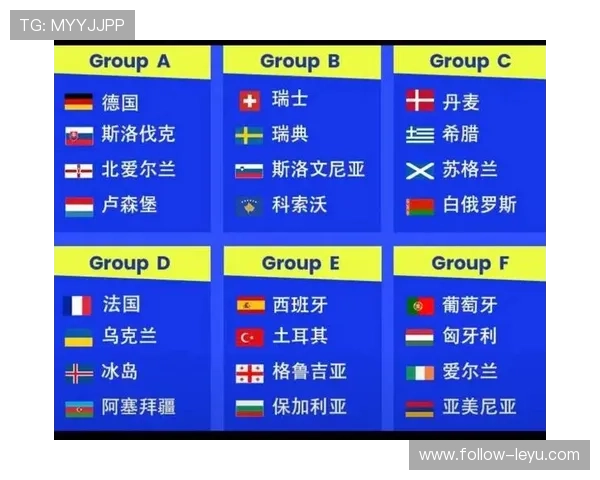 瑞士2026世界杯小组赛赛程解析及出线前景预测