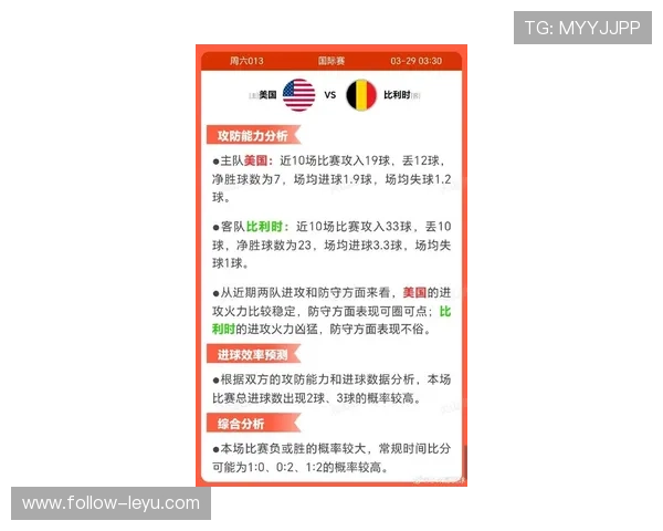 美国队2026世界杯前景分析：主场优势能否助其突破历史最佳战绩