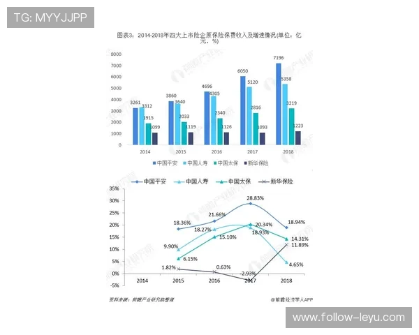 那不勒斯冠军后重建期：结构调整与竞争形势变化