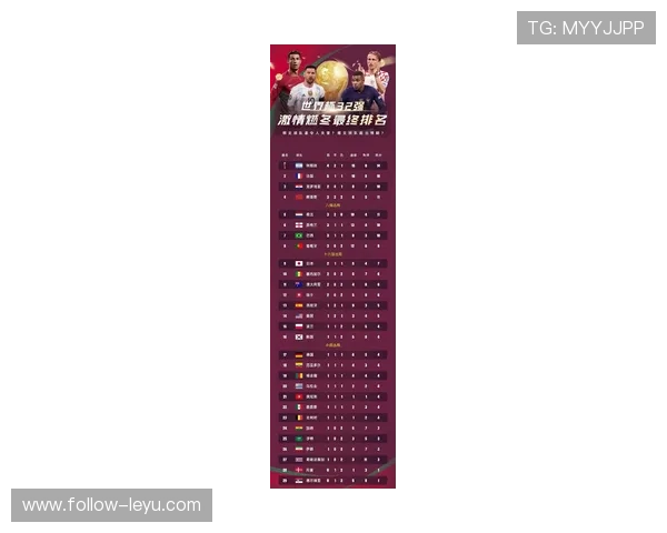 2026世界杯最佳第三名名单：最终晋级球队汇总